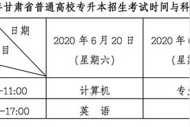 2020年甘肃专升本招生考试时间定了图片