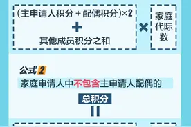 今后摇号怎么摇？家庭积分怎么算？一图读懂北京摇号新政图片