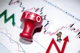 T+0真的要来了吗？图片