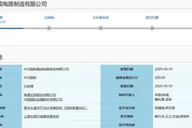 中芯国际拟在A股IPO融资200亿元，有望受益股名单一览图片