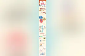 惠东实现GDP超600亿，同比增长7%，一图读懂县委全会报告图片