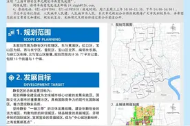 上海市静安区单元规划草案公示图片