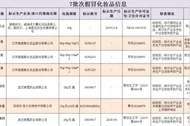 部分产品添加禁用物质，长期使用或烂脸！7批次假冒化妆品被停售图片