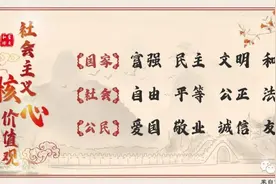 新时代蒙自好少年 ||尚智聪：永远做老师和同学们眼中那颗最亮的“星”图片