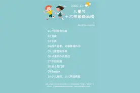 儿童节齐欢乐：青少年抢购盲盒，大人互送怀旧礼物图片