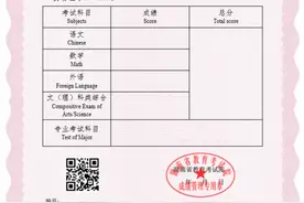 重要通知！湖南省高考成绩证明办理方式有调整图片