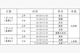 刚刚！临沂中考时间定了！取消体育等3门考试图片