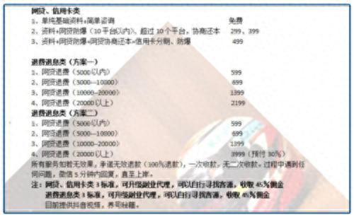 逾期可以做分期吗，催收挣钱 配图04