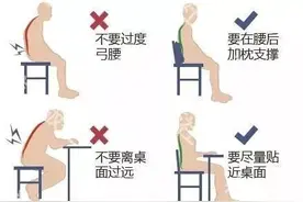 保护腰椎，一辈子坚持这六个正确姿势就够了图片