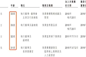 “00后”大生意你看得懂吗？这对33岁夫妇靠盲盒生意身家增至近500亿图片