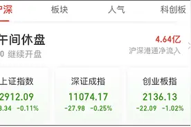 快来！海南板块正当红！专家为何这样说……图片