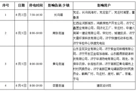 6月份济宁停电检修计划出炉 快来看看有没有你家？图片