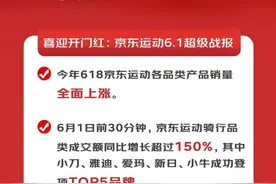 2020没有一辆电动车就OUT了！京东618仅1小时小刀电动车新品销量超600%图片