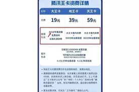 买60G流量只能用40G，浙江联通回函省消保委称将整改图片