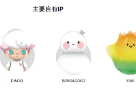 两年净利暴增280倍，盲盒市场头部玩家泡泡玛特冲刺港交所：惹争议的“不确定游戏”下的冷思考图片
