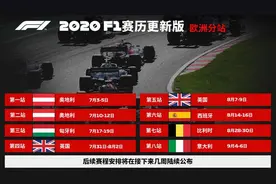 2020赛季F1即将开跑，奥地利举行揭幕战，两个国家连办两站图片
