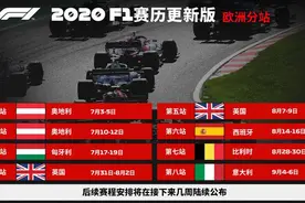 2020赛季F1即将开跑，奥地利举行揭幕战，两个国家连办两站图片
