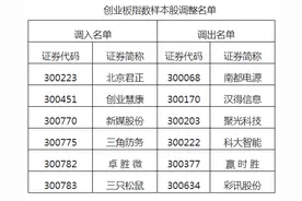 深市多个指数将调整样本股：深成指换31股，创业板指换6股图片