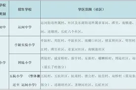 速看！塘栖/五常/仓前/鸬鸟……余杭部分镇街初中、小学招生公告发布图片