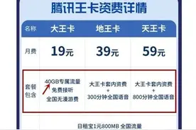 60G流量只能用三分之二？浙江消保委：联通涉嫌侵权及合同违约图片