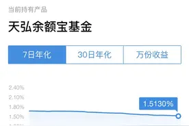 余额宝收益率持续走低：不敌银行定期，被微信碾压？图片