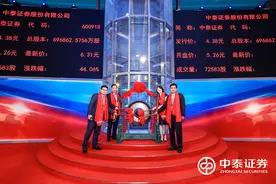 中泰证券6月3日正式挂牌，目标冲击券商第一方阵图片