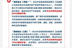 红星资本局｜阅文集团推出新合同，三类四种授权分级，著作权归作者，是否免费可自选图片