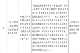 终于来了！为行动不便父母办银行业务，不用再“证明我妈是我妈”！还有这些都取消图片