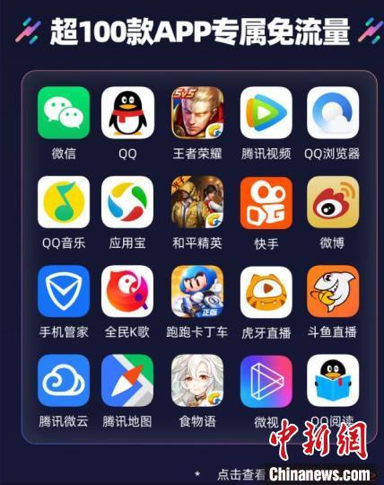 联通天王卡套餐介绍（不免流不专属 浙江省消保委质疑腾讯王卡虚假宣传）