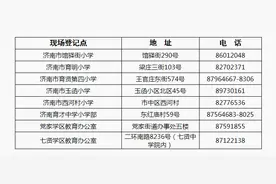 注意！济南多个区小学招生时间发布，附入学须知、学区图图片