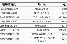 注意！济南多个区小学招生时间发布，附入学须知、学区图图片