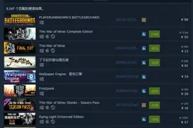 《命令与征服：重制版》登Steam热销榜 EA如约放出源码图片