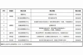 公交卡8处服务网点复工｜线上充值少跑腿不扎堆儿图片