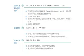 重磅！济南小学最新学区范围公布！这3个区小学招生即将报名图片