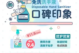 免洗洗手液口碑分析：舒肤佳“刺鼻”，威露士、滴露性价比遭吐槽图片