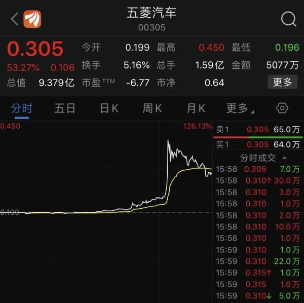 口罩后再度响应“人民需要”，五菱造出能“摆地摊”的货车
