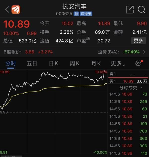 口罩后再度响应“人民需要”，五菱造出能“摆地摊”的货车