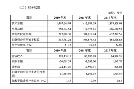 国内第四大5G运营商家底曝光：中国广电总资产147亿元，已连亏两年图片