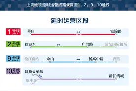 本周六起，上海地铁1、9号线恢复周五周六延时运营图片