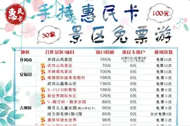 【通知】惠民卡使用规则，必看！图片