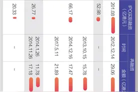 电力央企港股新能源公司私有化：一场不能再等的估值重塑行动图片