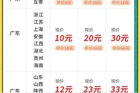 丰巢“送到柜”寄件服务全国上线 顺丰省内6元起图片
