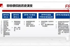 标，非标，非非标图片
