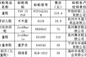 童鞋比较试验结果通报(2020)图片