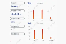 好消息！太极实业子公司中标项目签署合同图片