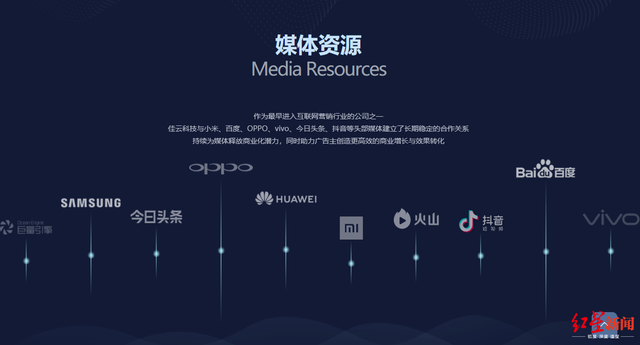 红星资本局｜不到10天6次涨停，这家上市公司揭开了字节跳动的财富密码