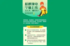哈啰换电宁德上线了，怎么买，哪里买？省钱看这里→图片