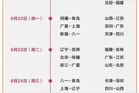 全力以“复”！时隔151天，CBA联赛终于回归图片