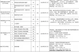 不用参加福州中考！免试录取1850名图片