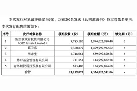 兆易创新43亿定增：葛卫东、新加坡政府投资、博时基金参与图片